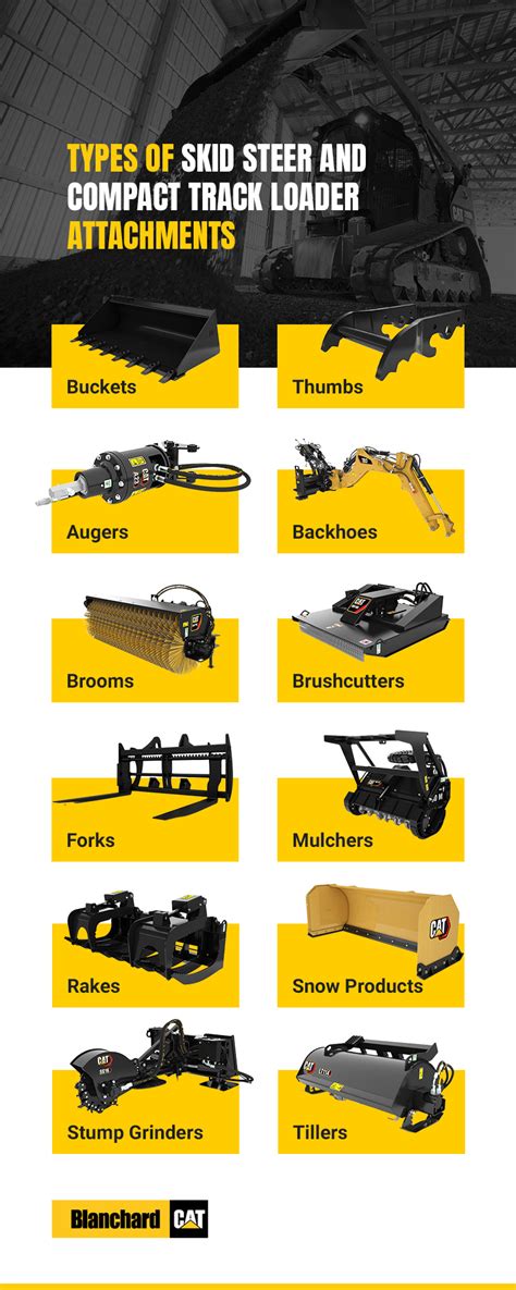 skid steer loader attachments photos|list of skid steer attachments.